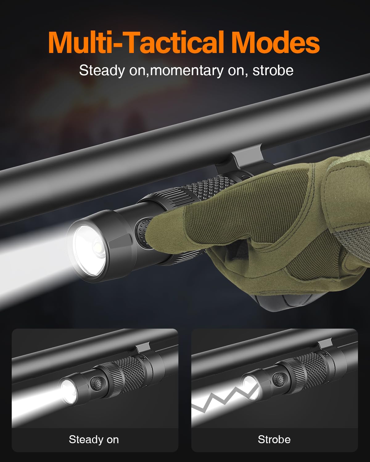 TOUGHSOUL Tactical Mag Tube Cap Flashlight 500 Lumen Max for Remington 870