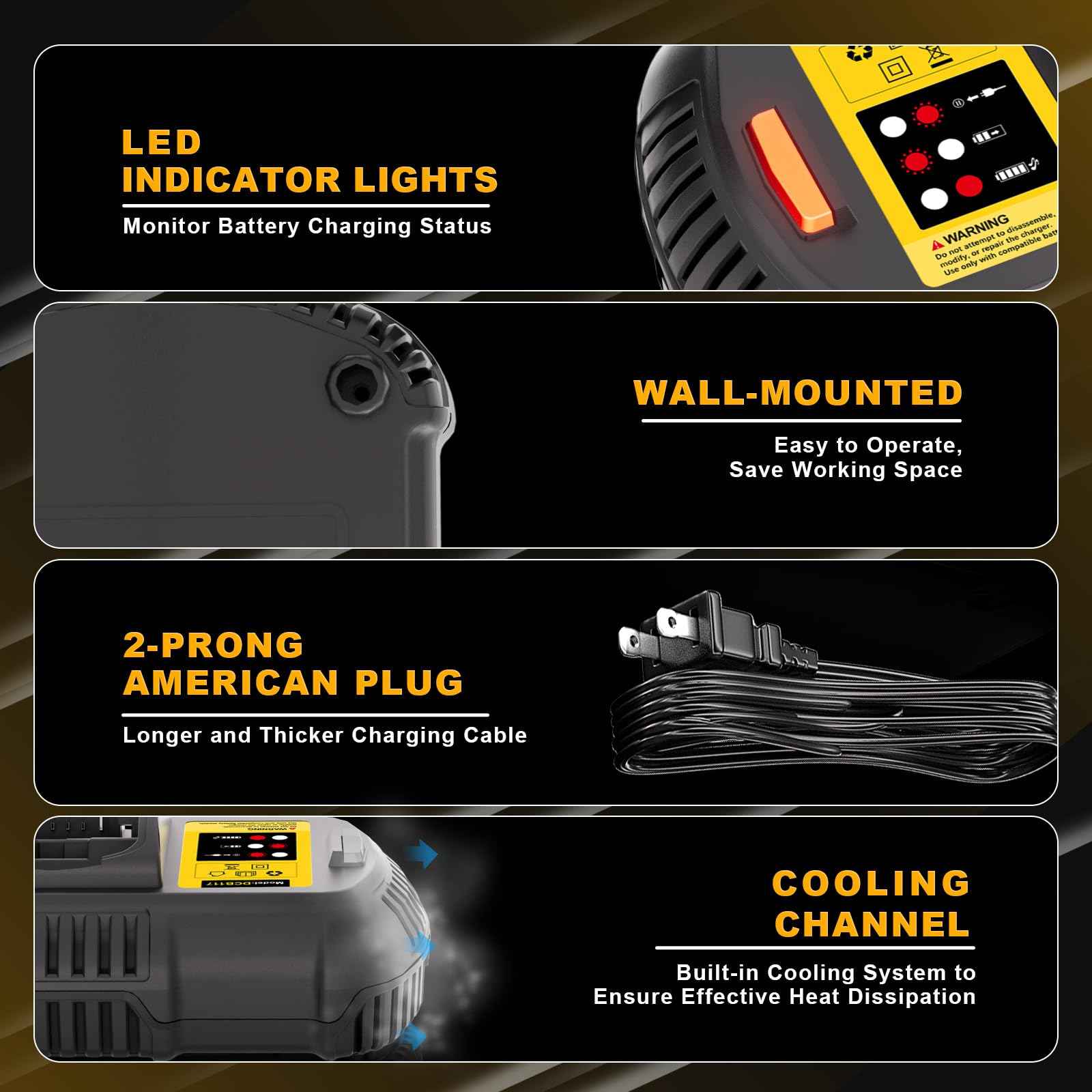 NEPOWILL Replacement Charger for Dewalt Battery Charger 20V/12V DCB112 DCB115 DCB118 DCB107, Compatible with Dewalt Battery 20V/12V DCB201 DCB204 DCB207 DCB206 DCB203 DCB200 DCB120 DCB127