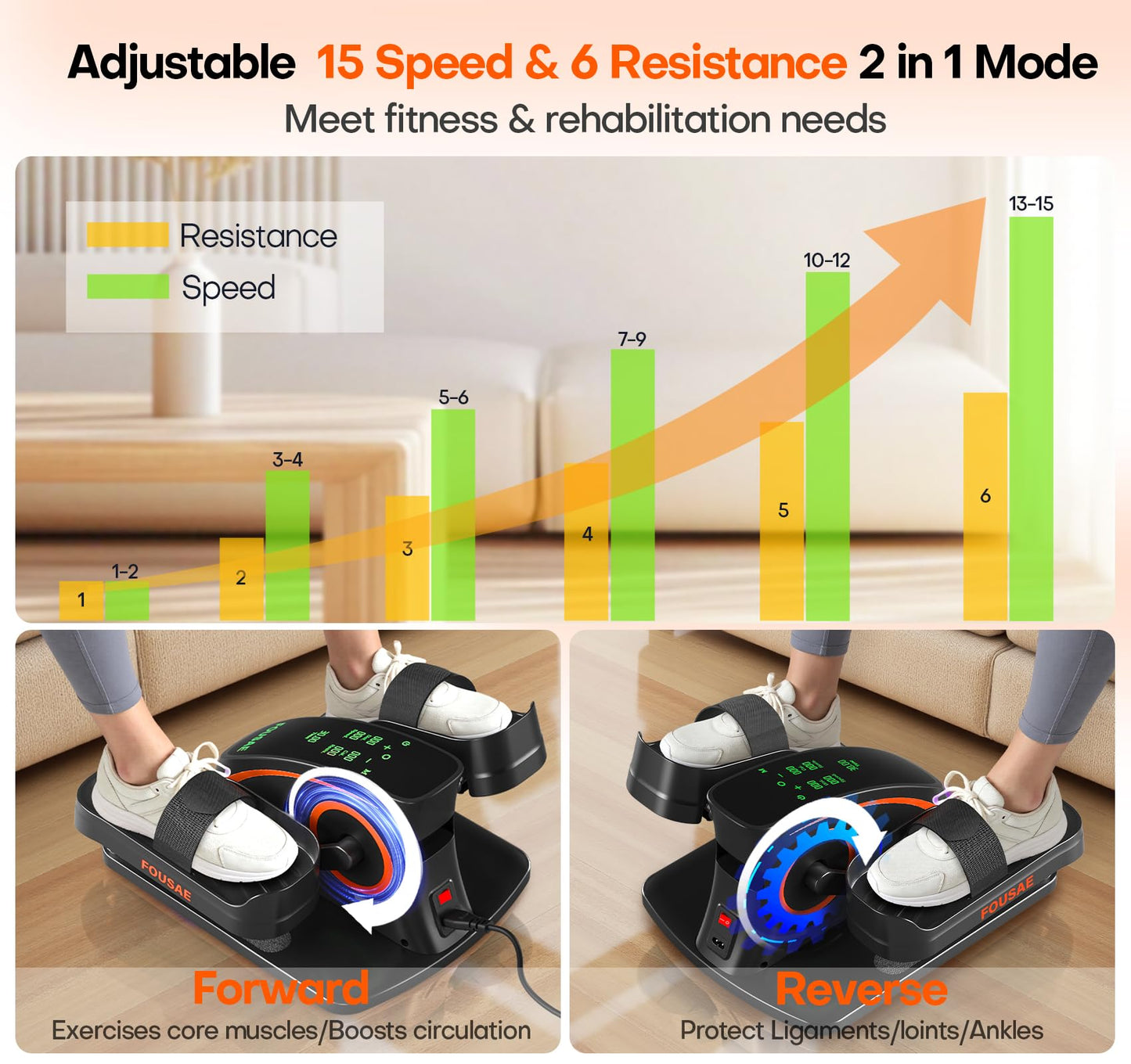Under Desk Elliptical Machine, Upgraded 6 Adjustable Resistance &15 Speeds Electric Elliptical Leg Exerciser while Sitting for Seniors with Forward & Reverse Direction, Touch Screen and Remote Control