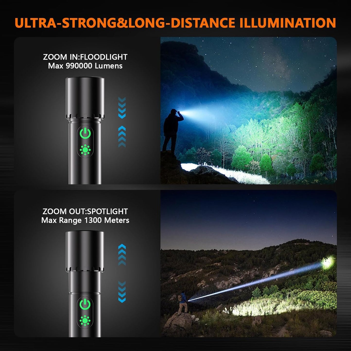 Rechargeable LED Flashlight - 2000 Lumen Super Bright Magnetic Light with 9 Modes | Waterproof for Emergencies, Camping, and Hiking