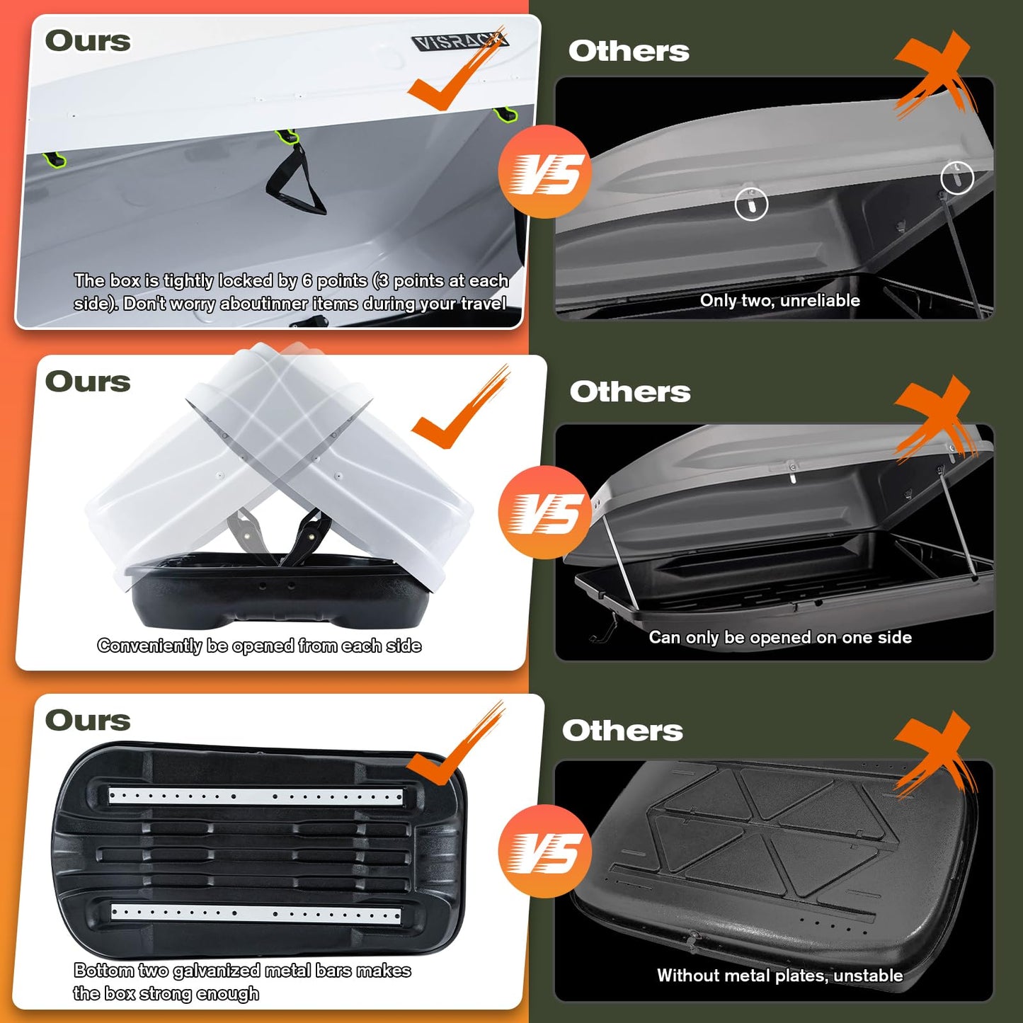 Hard Shell Roof Cargo Carrier, 13 Cubic Feet Storage, Durable ABS and PMMA Material, White Roof Box with Security Keys, Tool-Free Installation, Double-Sided Opening, 56" L x 30" W x 13.7" H