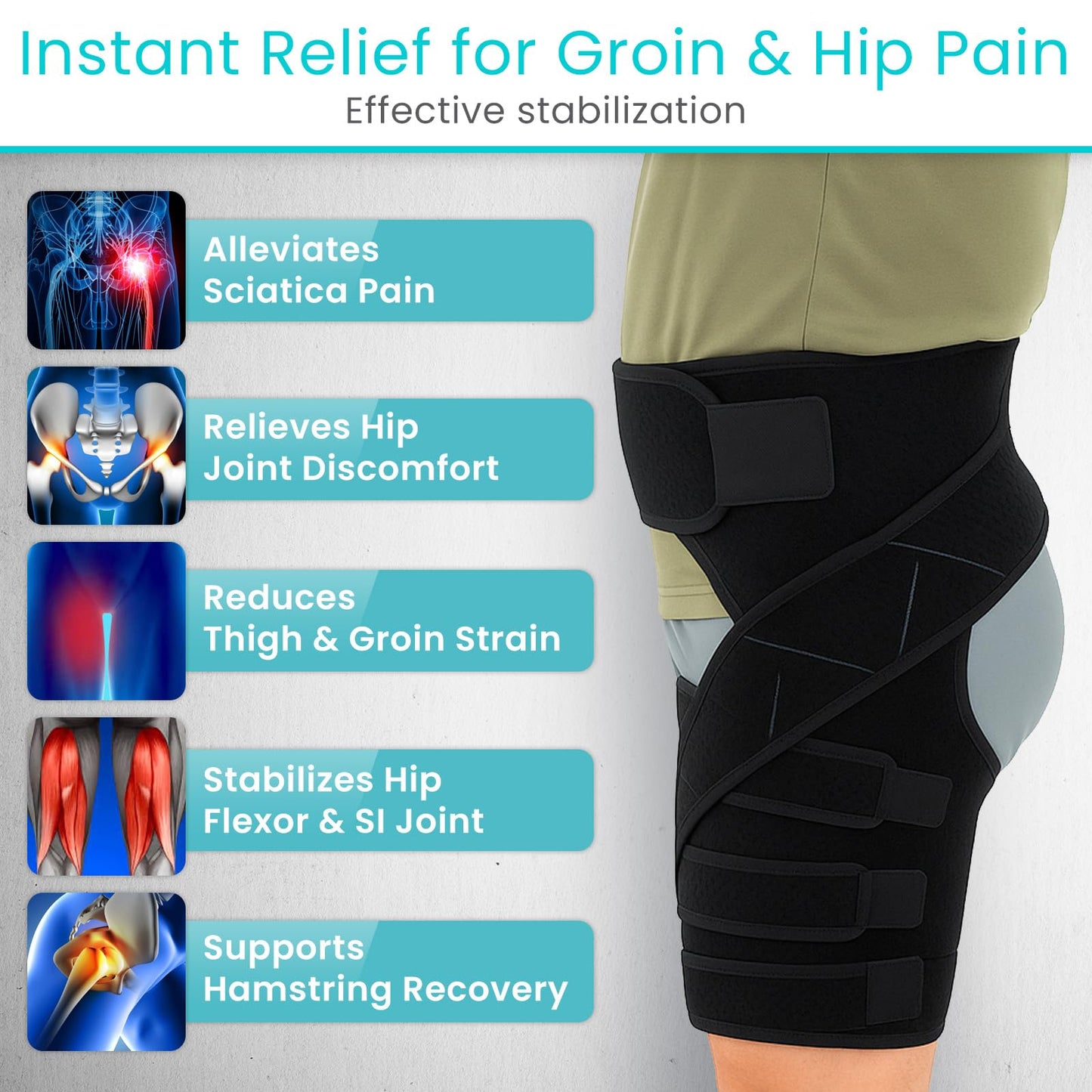 Vive Hip Brace for Sciatica Pain Relief - Groin Support Wrap for Sciatic Nerve Pain, Hip Flexor Strain, Thigh & Harmstring Pull, Arthritis - Adjustable & Comfortable Stabilizer for Muscle Recovery (Right)