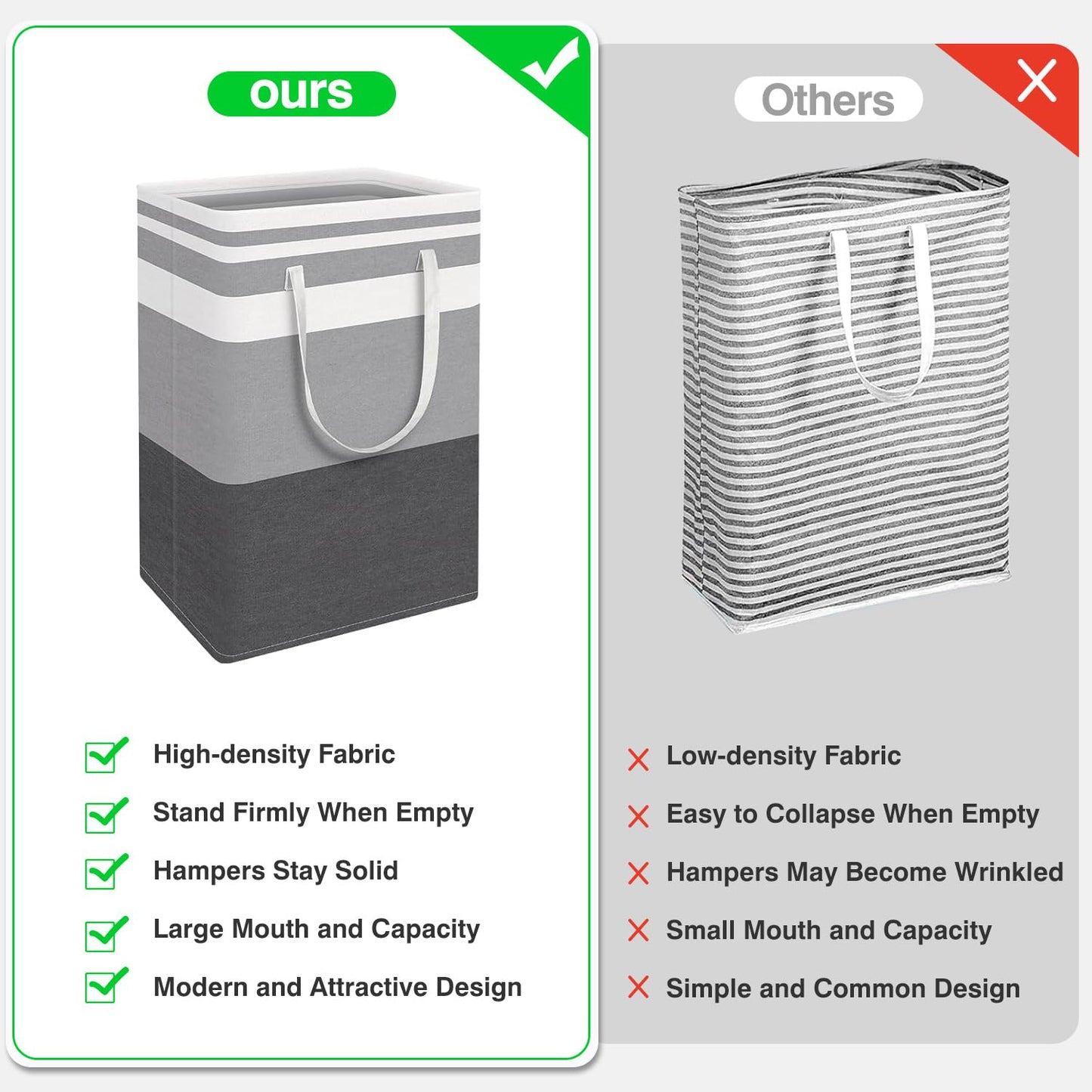 TINGHONG 1-Pack Large Collapsible Laundry Baskets - 75L Freestanding Waterproof Hampers with Reinforced Handles for Clothes, Toys, and More - Ideal for Dorms and Family Use (Gradient Grey)