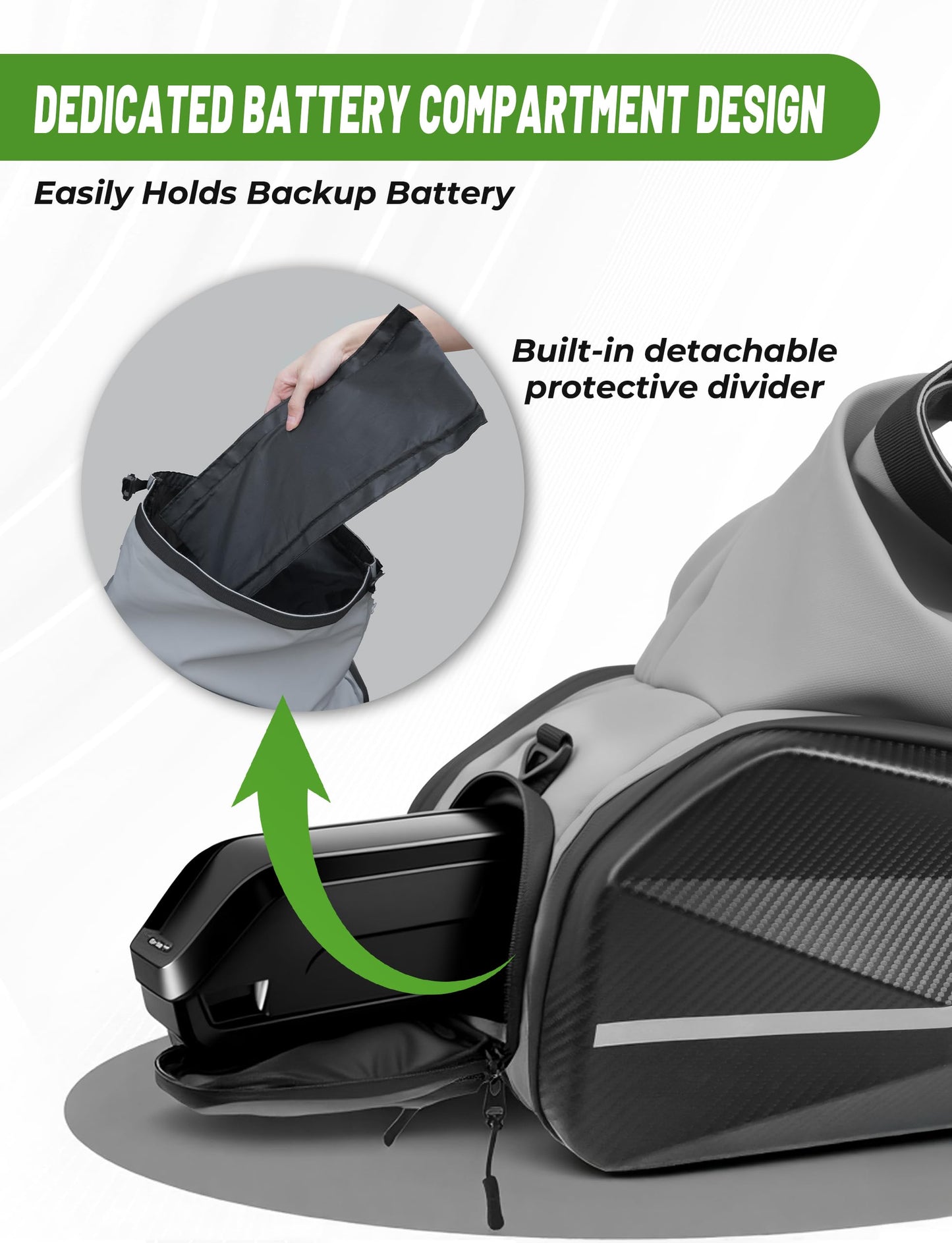 PETGILL Ebike Battery Bag，40L Hard Shell Waterproof Electric Bicycle Rear Rack Bag with Reflective Strips and Shoulder Straps，bike rack bags for ebikes，E-Bike Accessories.