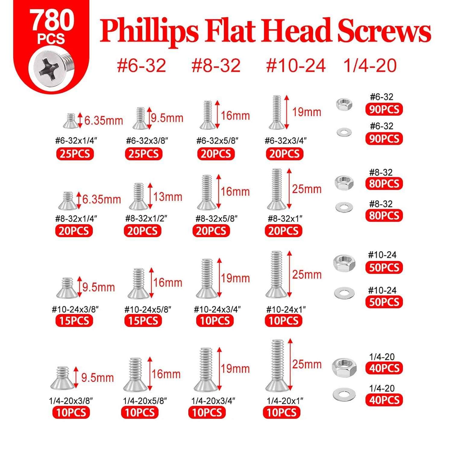 2002PCS Stainless Steel Hardware Assortment Kit - Metric & SAE Screws, Nuts, Bolts & Washers with Organizer Box