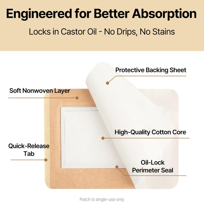 awwawe Castor Oil Pack Wrap (40 Count), 4 Sizes, Disposable Cotton Patches, Leak-Proof, Skin-Friendly and Breathable, for Belly, Joints and Body Care (Oil Not Included)