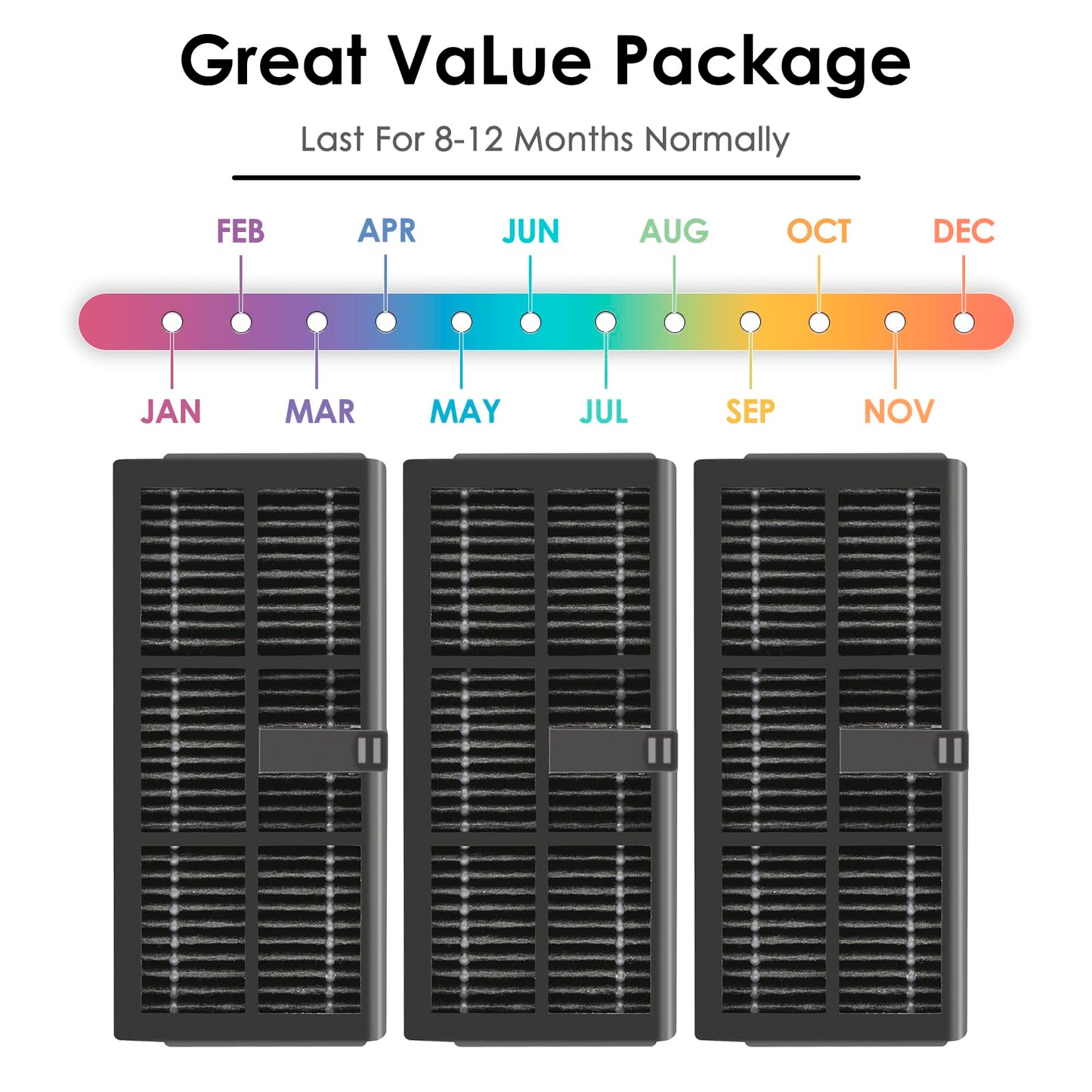 BRUVISH (3 Pack) X40 Ultra Replacement HEPA Filter for Dreame X40 Ultra/ L10s Pro Ultra Heat/ X30 Ultra/ L10s Ultra Gen 2/ L40 Ultra/Mova P50 Ultra/ P50 Pro Ultra/ P10 Pro Ultra Robot Vacuum Filters