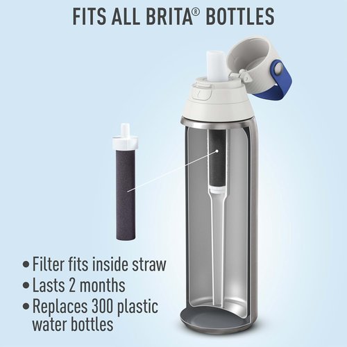 Brita Replacement Water Filters - BPA-Free | Lasts 40 Gallons, Replaces 1,800 Plastic Bottles | 6-Pack