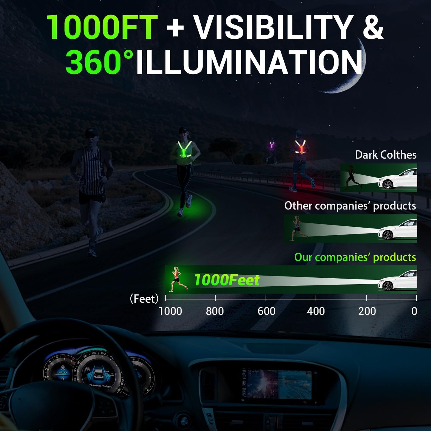 VJEUK Led Reflective Vest Running Gear，7 Lights Colors Light Up Running Vest, Rechargeable High-Visibility Adjustable Vest for Running, Cycling, and Night Activities（Green）