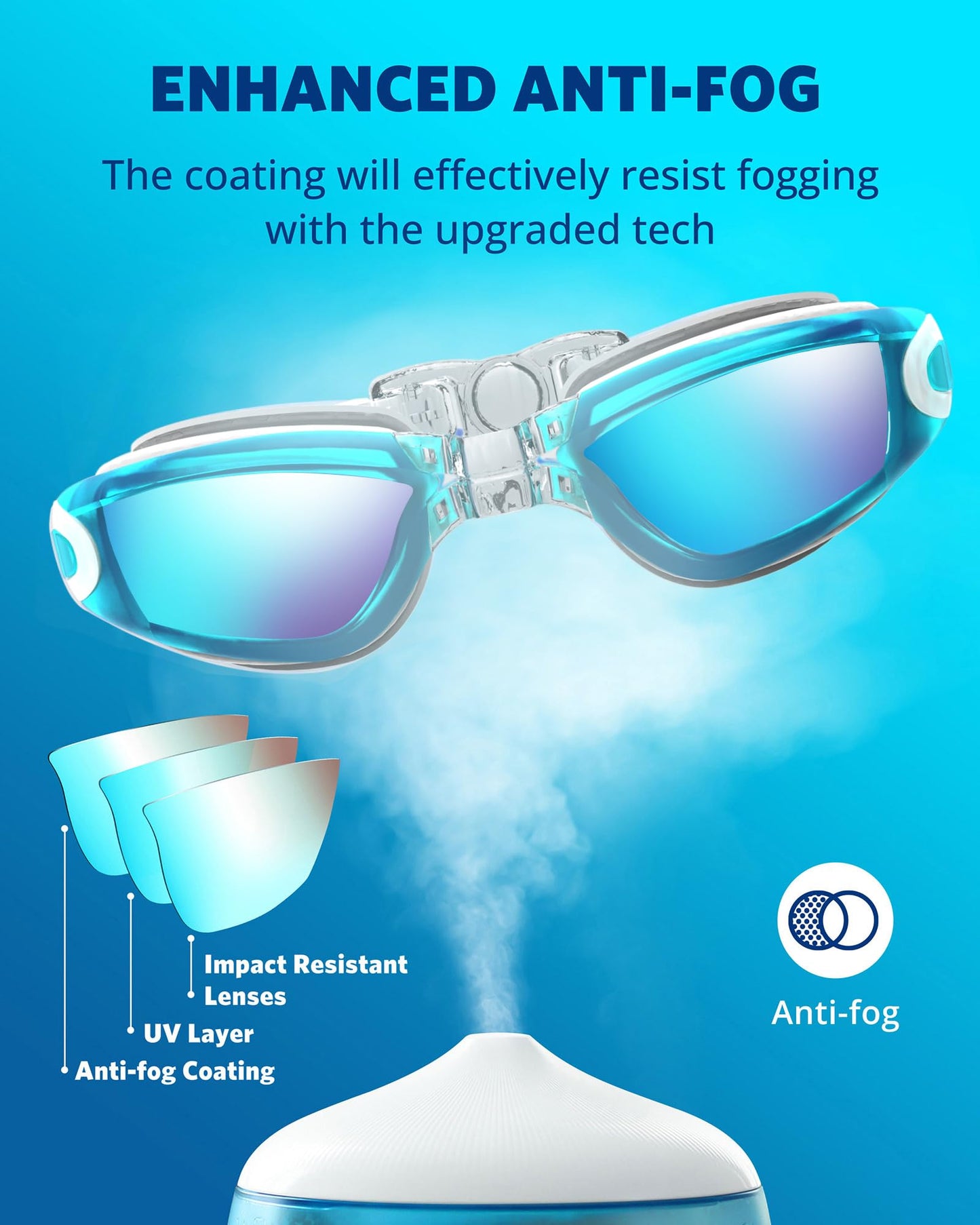 Aegend Swim Goggles 2-Pack, No Leaking Anti-Fog UV Protection Mirrored Swim Glasses for Adult Men Women, Wide View Outdoor
