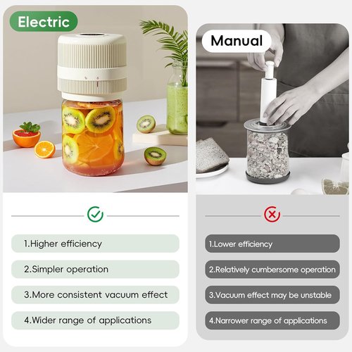 Mason Jar Vacuum Sealer Kit - Electric Sealer for Wide & Regular Mouth Lids | Automatic Food Storage - Ivory