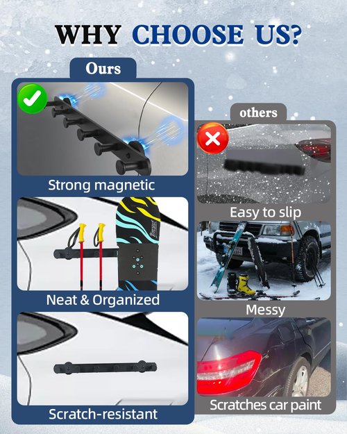 Magnetic Ski Snowboard Vehicle Mount, Securely Holds Skis and Poles, Aluminum Alloy Ski Holder, Magnetic Rig Strips to Protect Vehicle Paint, Ideal Gift Accessories for Men and Women