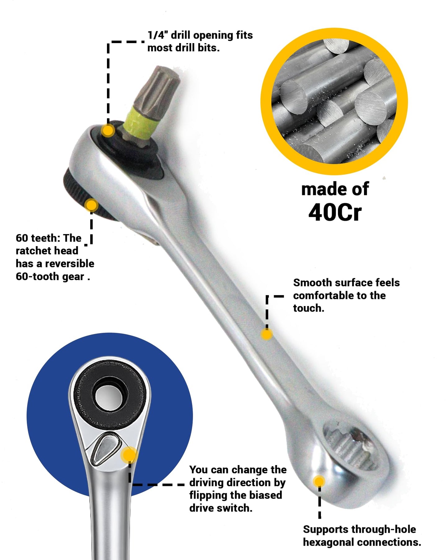 Wisechain Mini Ratchet Wrench with Dual-End Plum Blossom Design – 60-Tooth Through-Hole Tool for Hexagonal and Screwdriver Bits – Durable 40Cr Steel