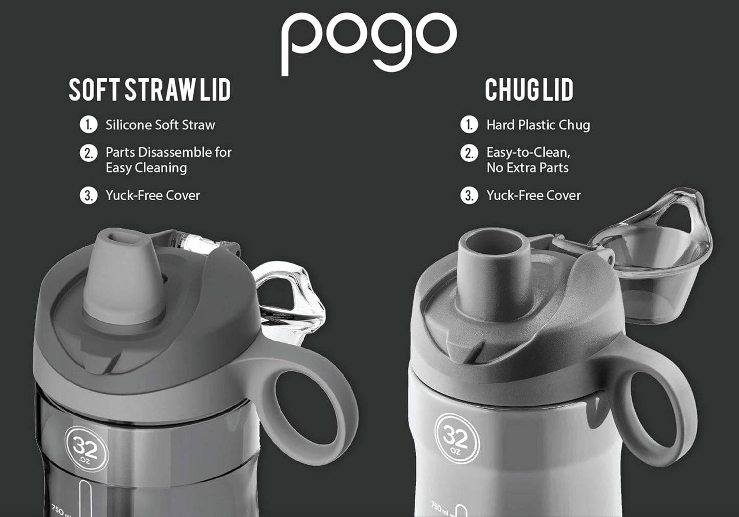 Pogo BPA-Free Tritan Plastic Water