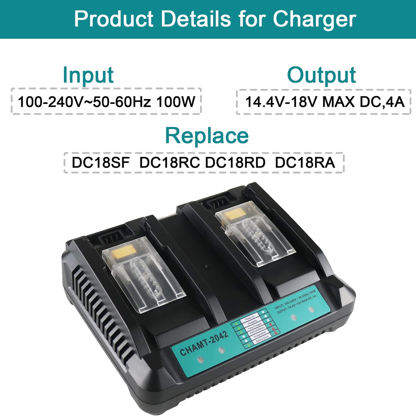 VOLT1799 BL1850B 18V Battery and Charger Replacement for Makita 18v Battery and 2-Port Rapid Charger, Capacity Output 5.0Ah