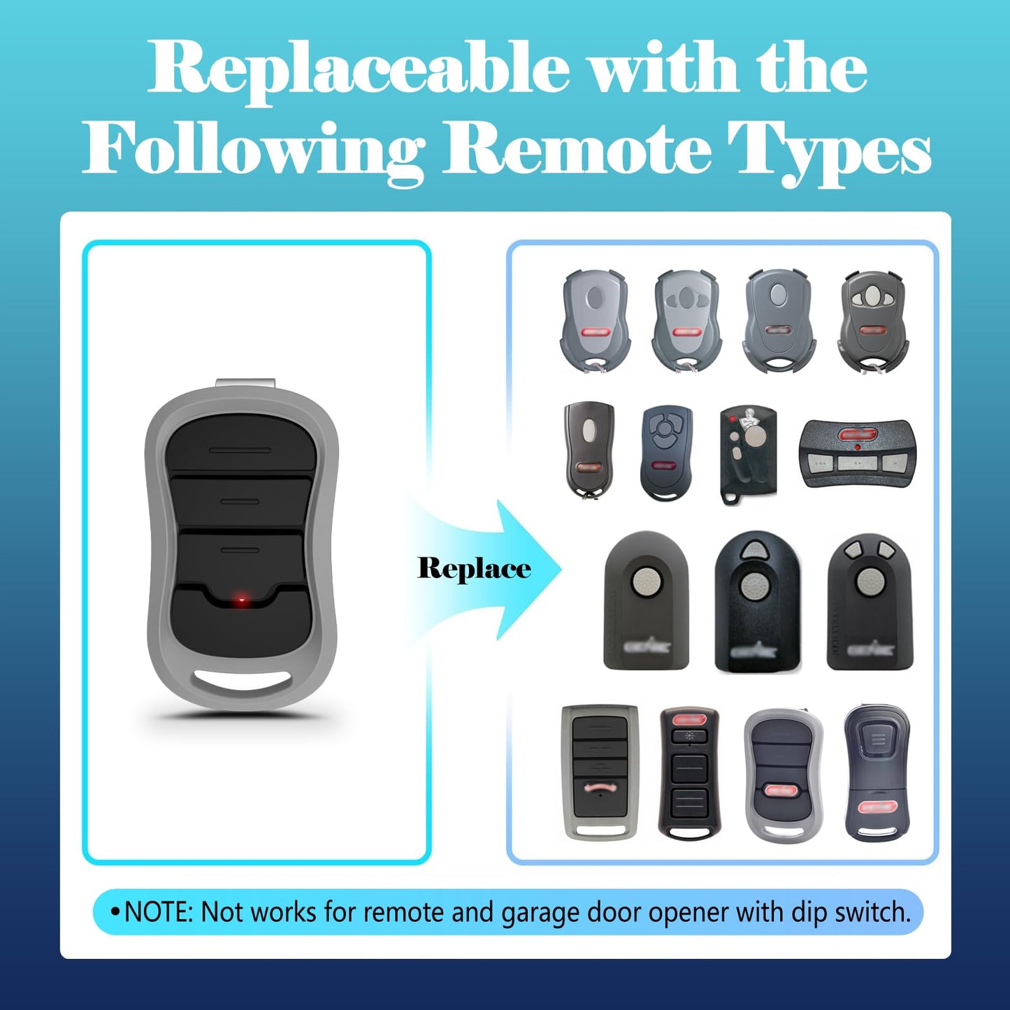 1 for Genie Garage Door Opener Remote for All Genie Intellicode Garage Door Openers, G3T-BX G3T-R 3-Button Intellicode Remote Replacement, Auto-Seek Dual Frequency (1997 to Present)