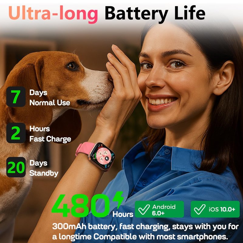 MorePro Fitness Tracker for Women