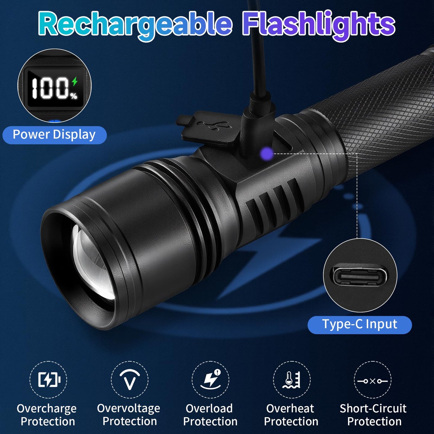 Ruboliy 2Pack Rechargeable Flashlights High Lumens, Flash Light for Home
