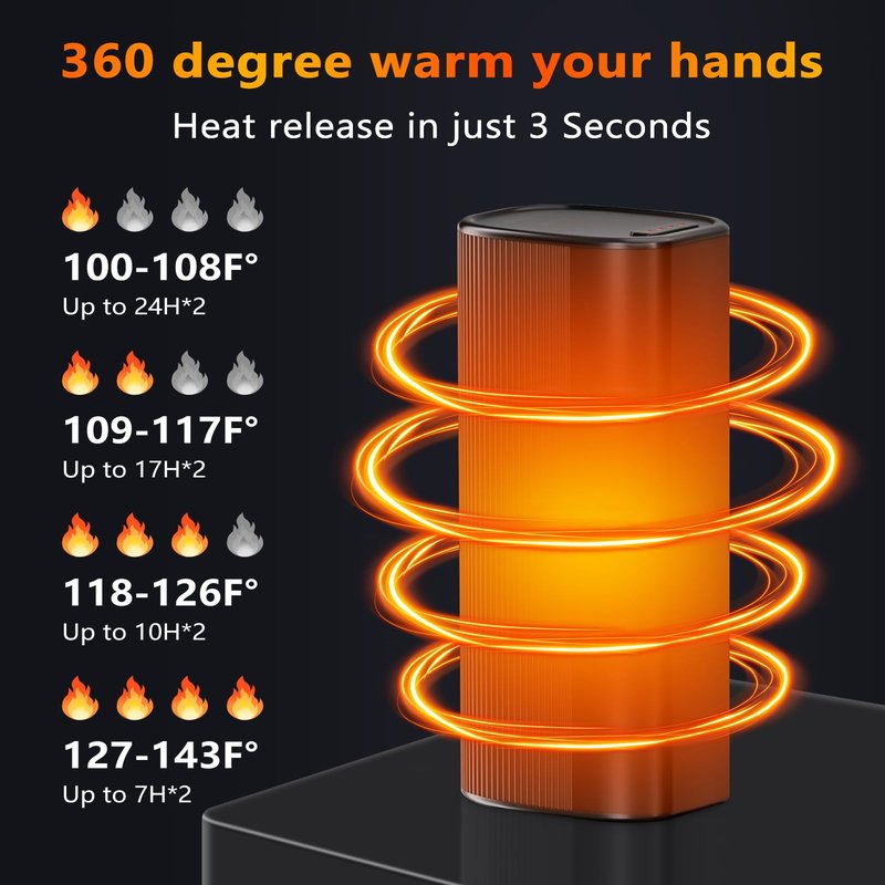 WOKALON Rechargeable Hand Warmer 2 Pack,10000mAh Electric Hand Warmers，24Hrs Long Safe Heat，360°Surround Heat Magnetic Portable Heater