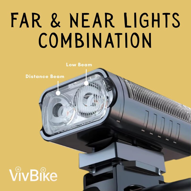 VivBike Rechargeable Bike Light, Extremely Bright 1000 Lumen Dual LED Headlight, USB-C Fast Charging, 360° Rotating Mount, Waterproof | A HerTime2 Brand
