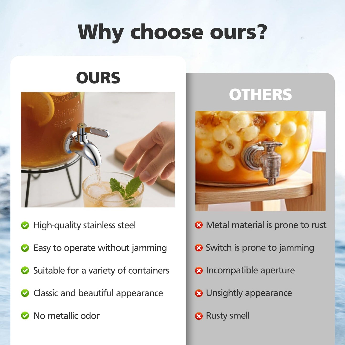 Beverage Dispenser Replacement Spigot, Stainless Steel Water Dispenser Replacement Faucet Compatible with Berkey Water Filter Systems & Other Gravity Filter Tank