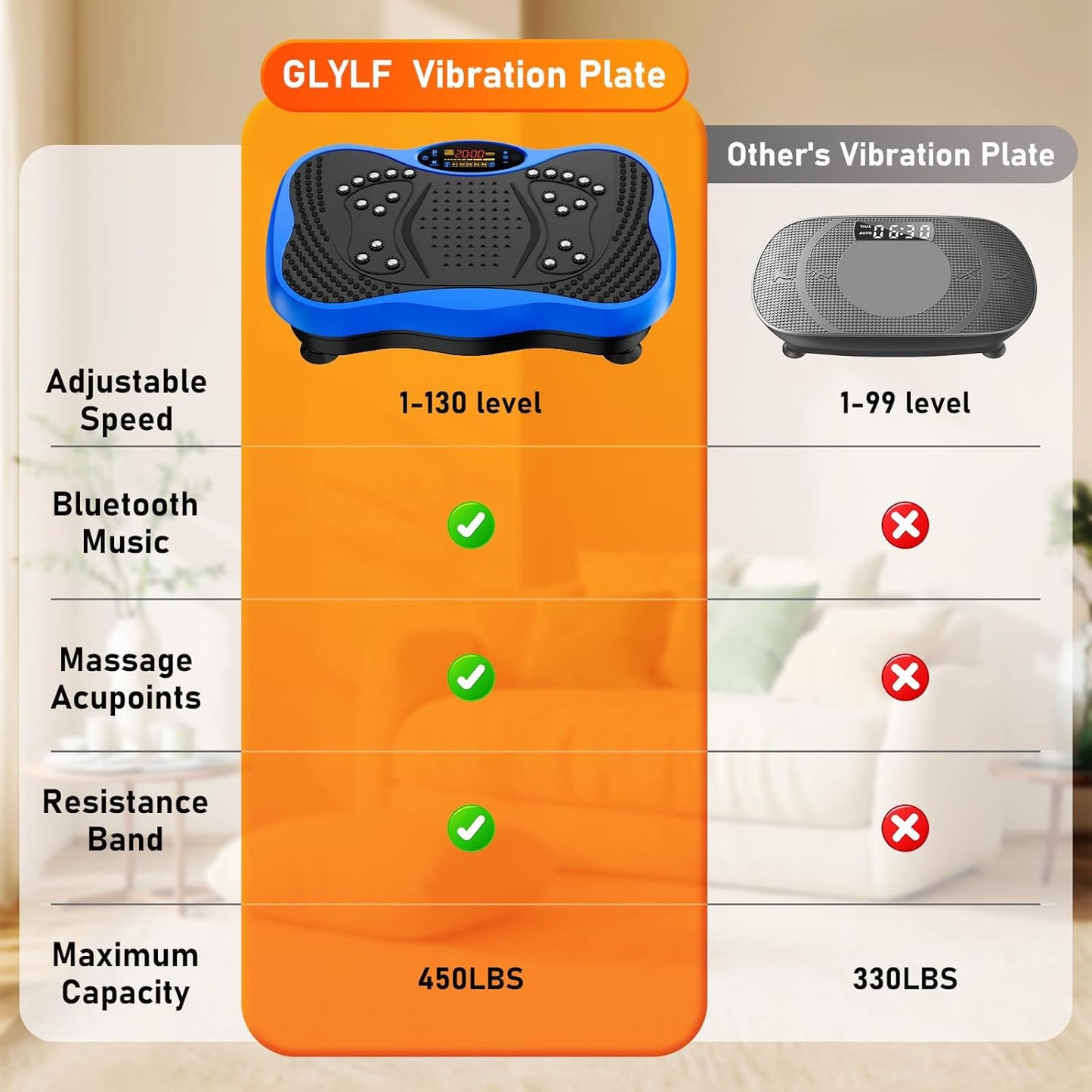 Skiennix Vibration Plate Exercise Machine - 130 Levels for Full Body Workout & Weight Loss | 450 Lbs Capacity with Resistance Bands & Bluetooth