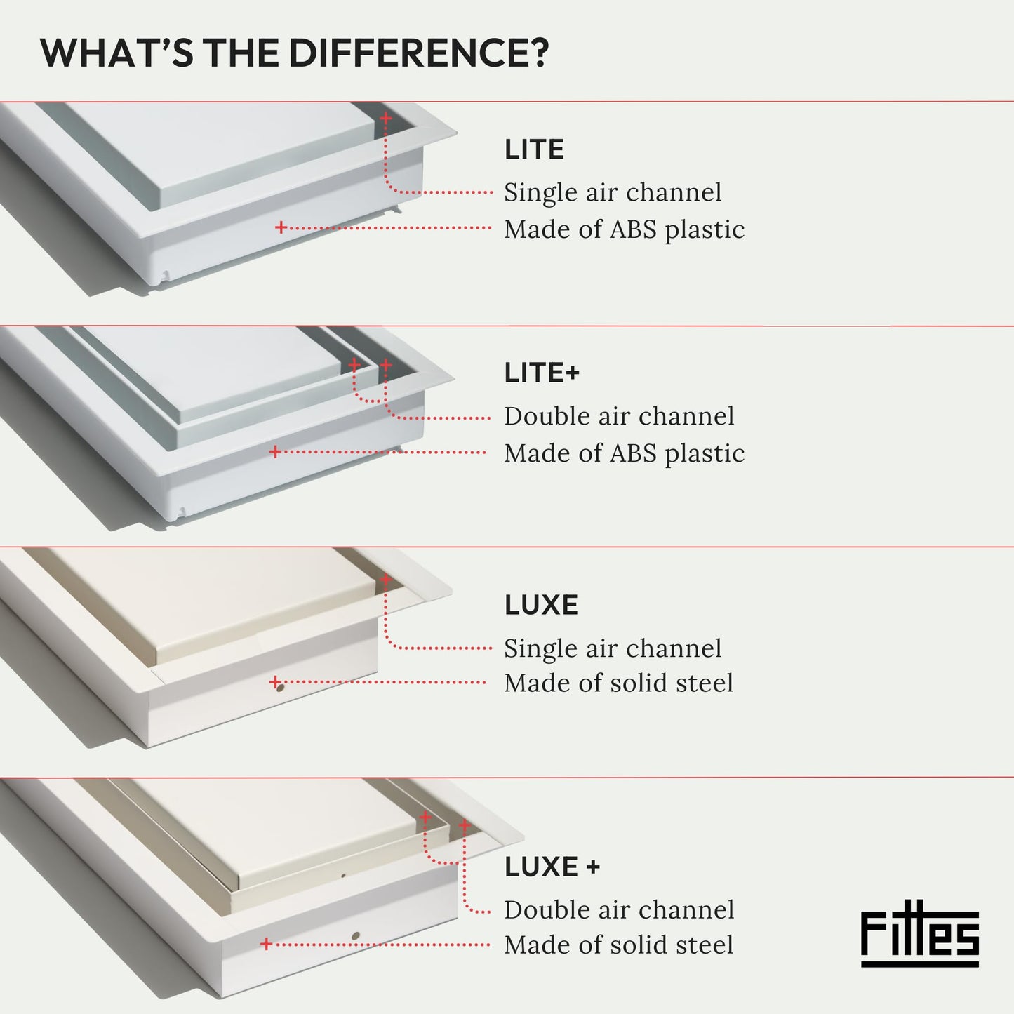 Fittes Flush Wall Vent [Lite+] - 10"x10" - Cotton White - 1 Pack