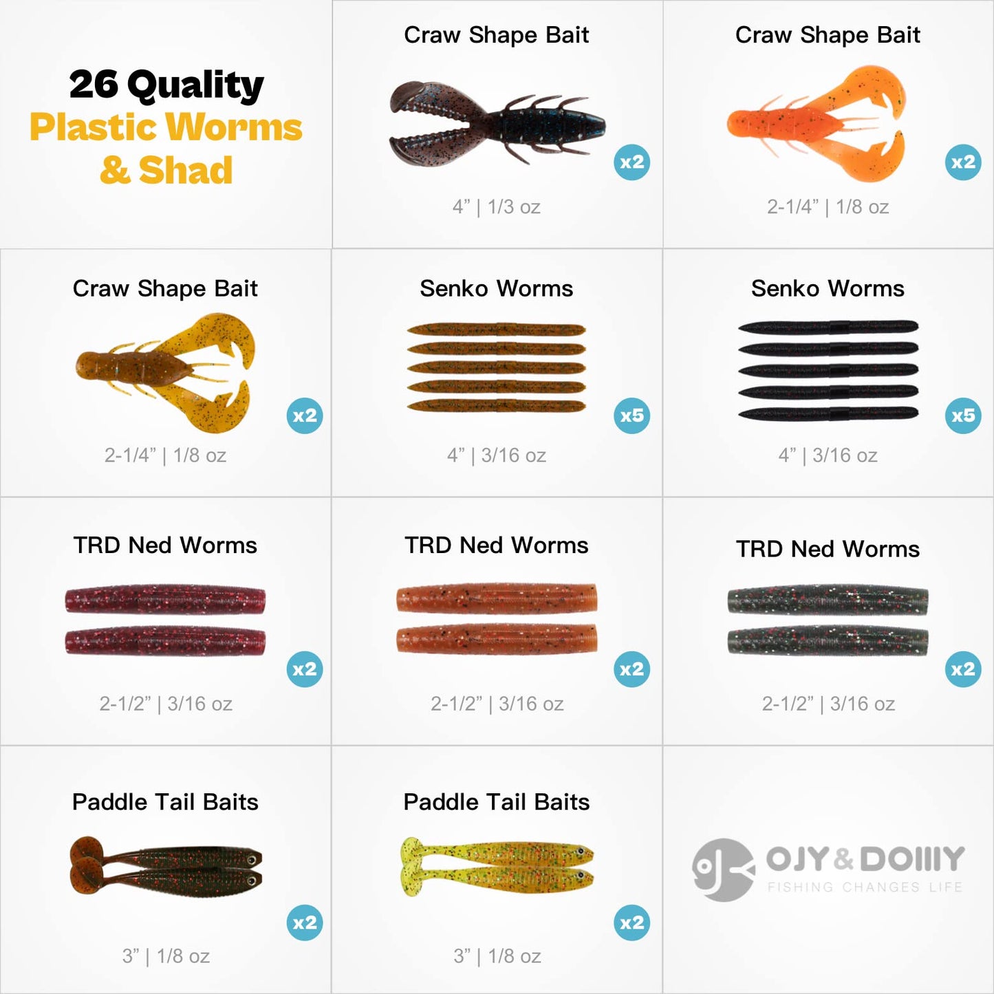 OJYDOIIIY Bass Fishing Lures Kit for Freshwater with Animated Swimbait,Topwater Plopper,Chatterbait,Crankbait,Soft Plastic Baits Set with Tackle Box Included