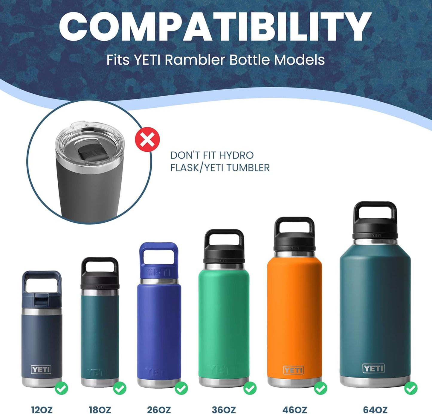 SmartKap Yeti Lid - Leakproof Wide Loop Handle for Rambler 12/18/26/36/46/64 Oz | BPA Free & Dishwasher Safe