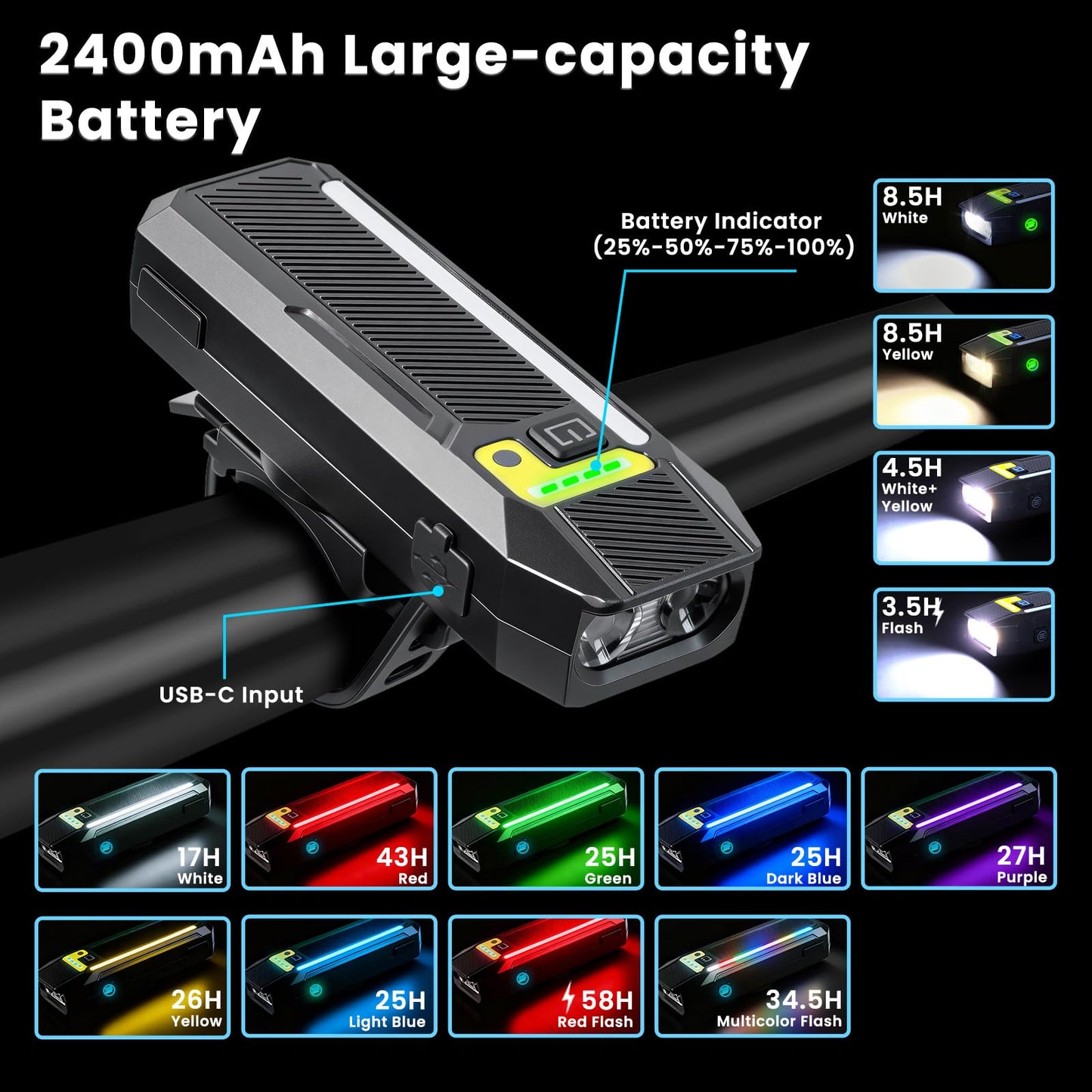 HAARAY Bright LED Bike Headlight with RGB Side Lights & Light Sensor, 5+10 Modes 2400mAh USB-C Rechargeable Bicycle Lights Waterproof, 360°Rotatable Strap Mount Bike Front Lights for Night Riding