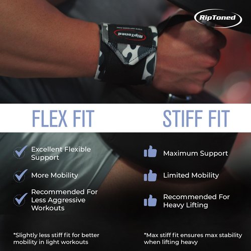 Rip Toned Wrist Wraps for Weightlifting – USPA & USAPL Approved 18" Wrist Straps for Powerlifting – Adjustable, Durable Gym Wraps with Thumb Loop – Quality Support for Men & Women – Gray Camo Flex