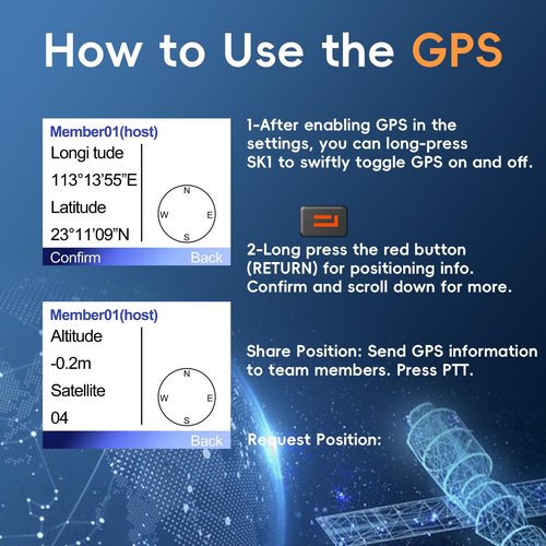 BAOFENG BF-5RH PRO GPS/APRS 10Ｗ Ham Handheld Radio, Multi-Band Long Range Two-Way Radio with 18.89'' Tactical Antenna, Aviation/VHF/UHF/ 1.25m Scanner, NOAA 5RM Walkie Talkies Type-C Charging,2 Pack