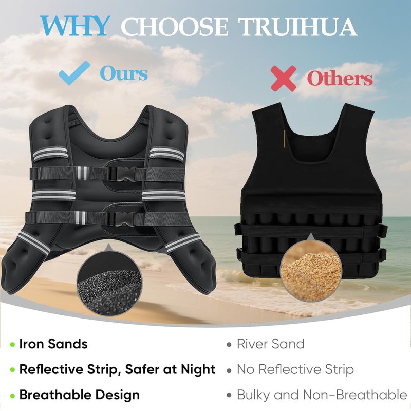 Weighted Vest for Women and Men, 20lb Weight Vest with Reflective Stripe for Workout, Strength Training, Running, Fitness, Muscle Building, Weight Loss, Weightlifting