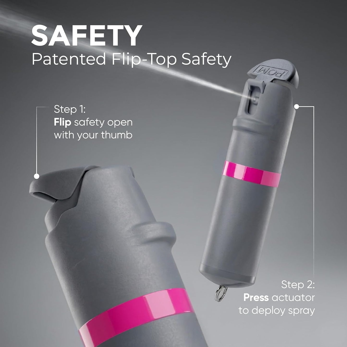 POM Pepper Spray Keychain - Maximum Strength OC Formula with UV Dye | Quick Release, 10 ft Range, 0.5 fl oz