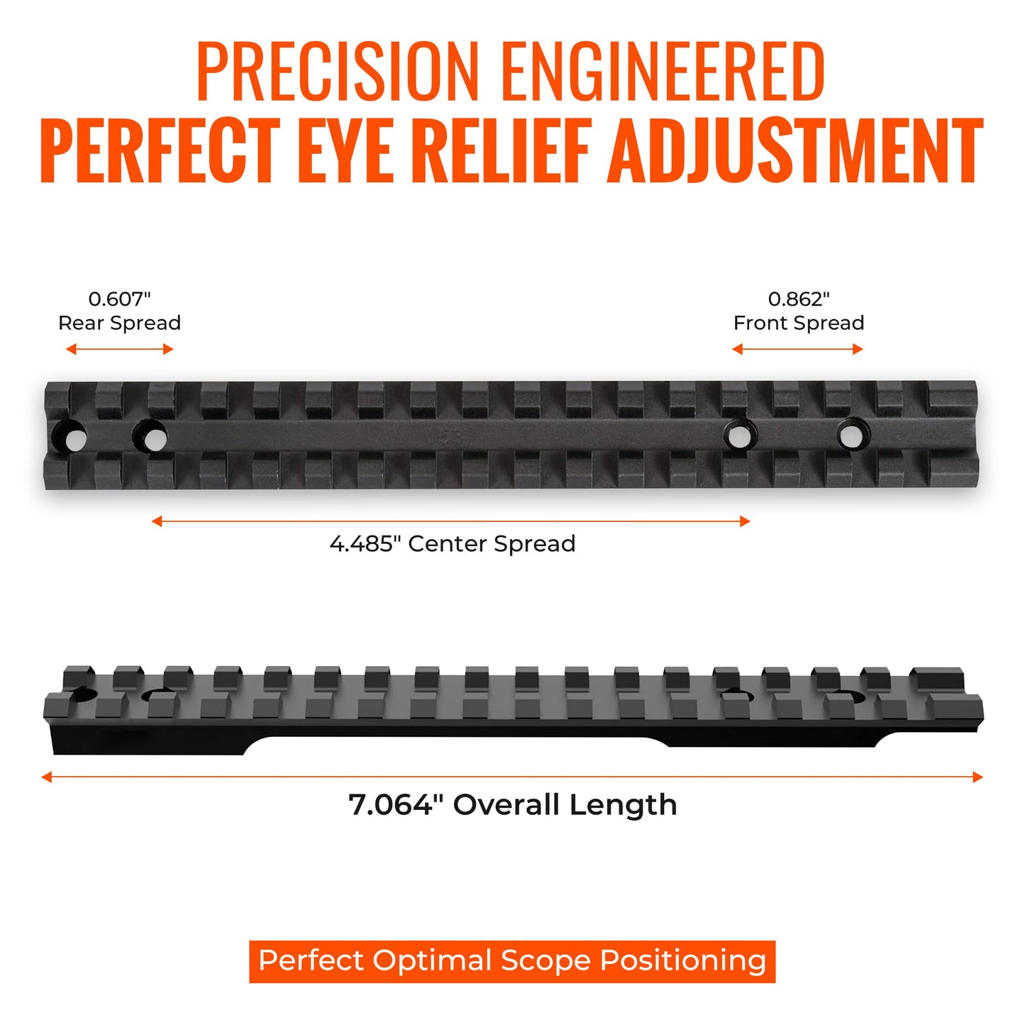 Gotical Picatinny Rail Mount for Remington 700 Rifles | Long Action, 0 MOA, Compatible with Remington 700 Long Action Models