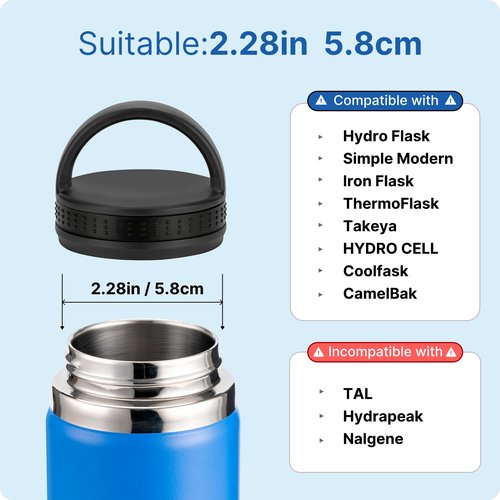 Prurex Replacemen Lids for Hydro Flask12-64 oz Wide Mouth Bottles, Water Bottle Accessories for Hydroflask,Thermoflask,Iron Flask Wide Mouth Bottles (2pack)