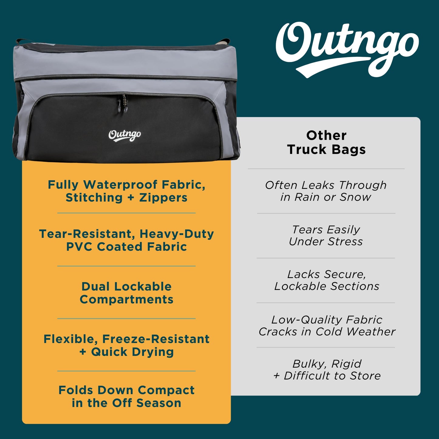 Outngo Truck Bed Cargo Bag-Waterproof Luggage Bag For Truck Bed 26 Cu. Ft Heavy-Duty PVC Truck Bed Waterproof Storage Fits Any Truck Size Dual Opening 4 Stretch Cord 2 Combination Lock (50"x40"x22")
