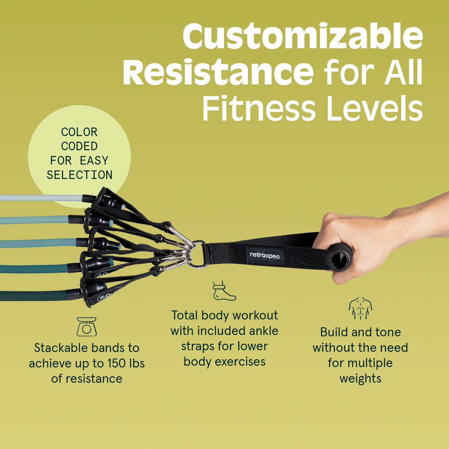Retrospec Train Resistance Bands with Handles, Fitness, Workout, Home Gym