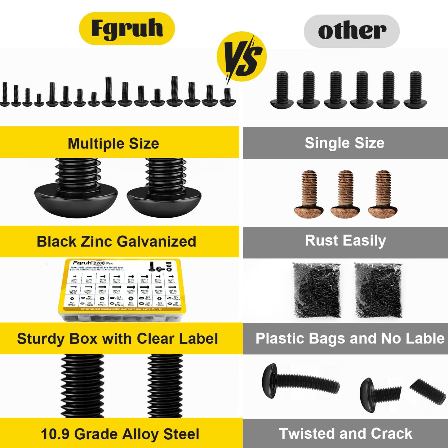 Fgruh 2200PCS M2 M3 M4 M5 Metric Screws Assortment Kit, Hex Socket Button Head Assorted kit, Machine Screw Set with Nuts & Washers,10.9 Alloy Steel Black Zinc Plated for 3D Printing