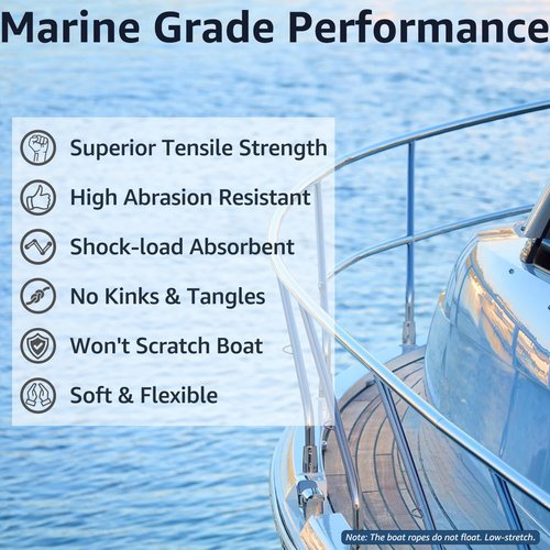 Double Braid Dock Lines by [Brand Name] – 3/8" x 20' Heavy Duty Nylon Boat Ropes – Soft & Durable with 12" Spliced Eye (Navy Blue)