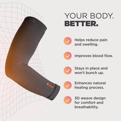 Incrediwear Arm Sleeve – Arm Sleeves For Men and Women to Help with Muscle Pain Relief and Muscle Recovery Perfect for Baseball, Basketball, Football, Cycling and Working Out (Black, Small/Medium)