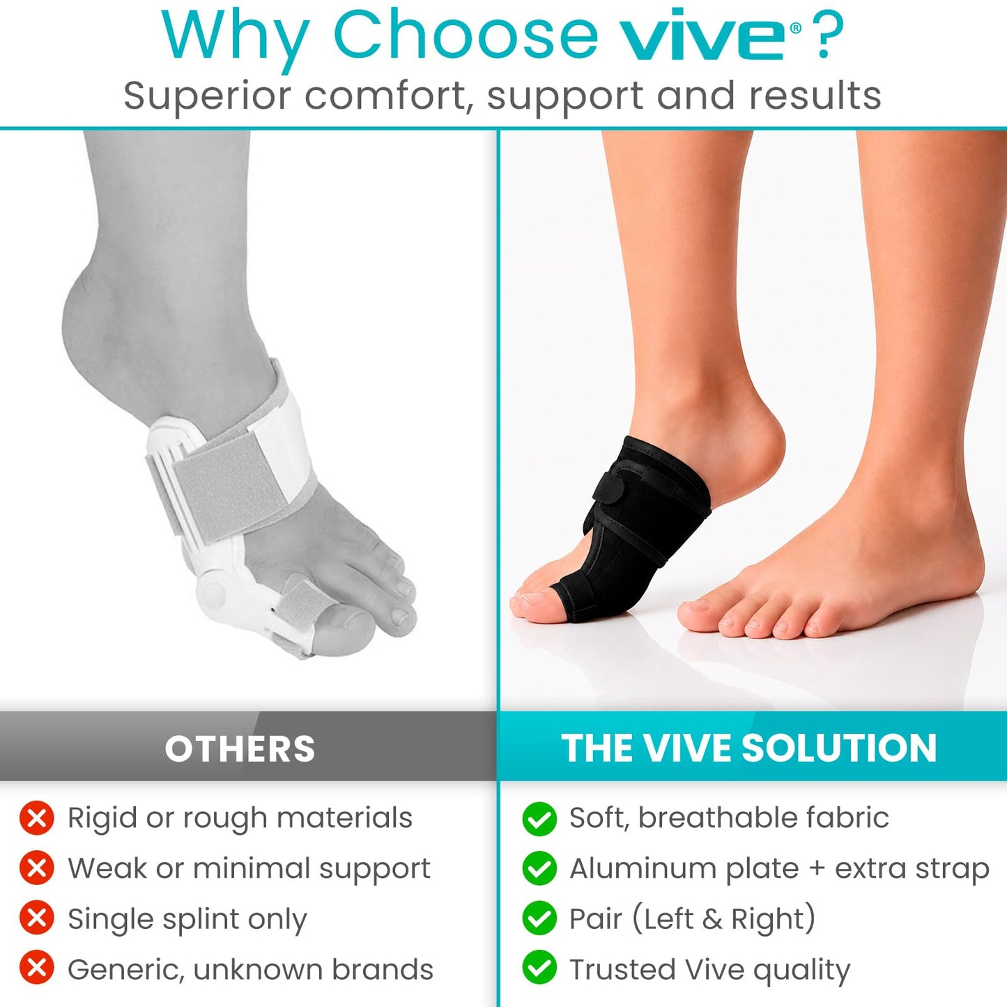 Vive Bunion Brace (Pair) - Big Toe Corrector Straightener with Splint - Hallux Valgus Pad, Joint Pain Relief, Alignment Treatment - Orthopedic Sleeve Foot Wrap Support for Men and Women (Black)