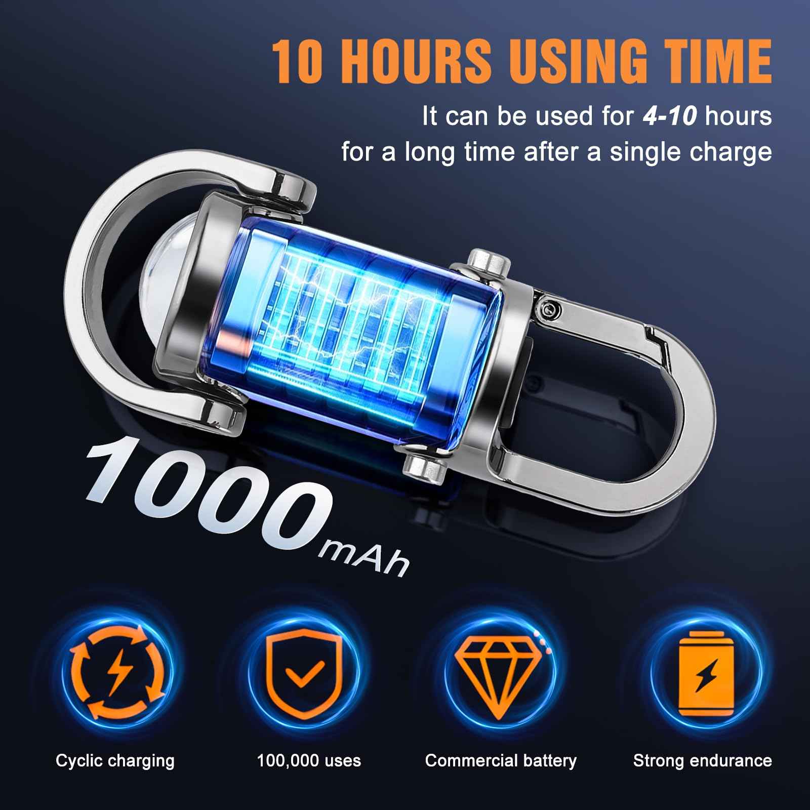 Ciwuzxs Rechargeable Keychain Flashlights, 800 Lumens EDC Mini Flashlights, COB Keychain Work Light Flashlights 7 Light Modes, Bright Mini Keychain Light for Walking, Searching and Hiking