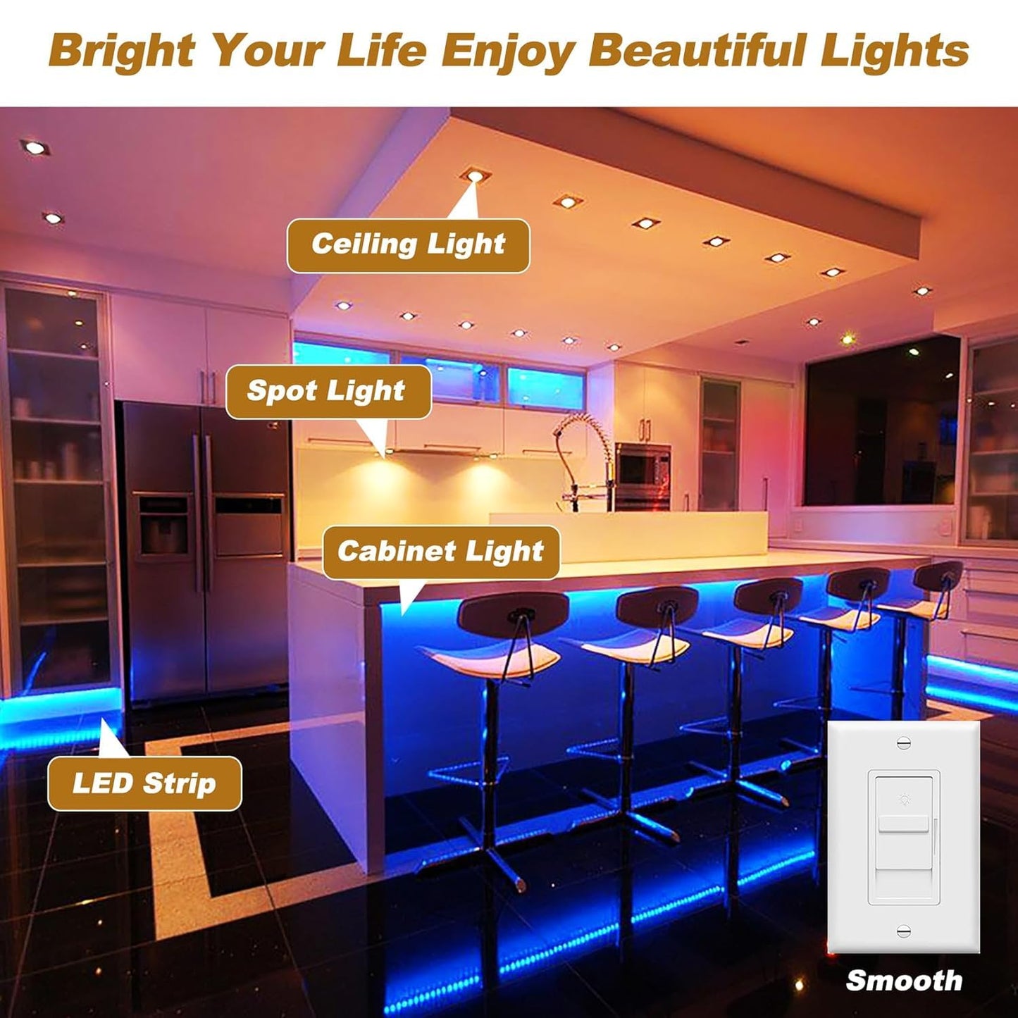 (2 Pieces) 96W 24V Dimmable LED Driver, Triac ELV/MLV LED Transformer Compatible with Lutron&Leviton Switches, Dimmable Power Supply 96W 24V for Light Smooth Flicker Free Dimming