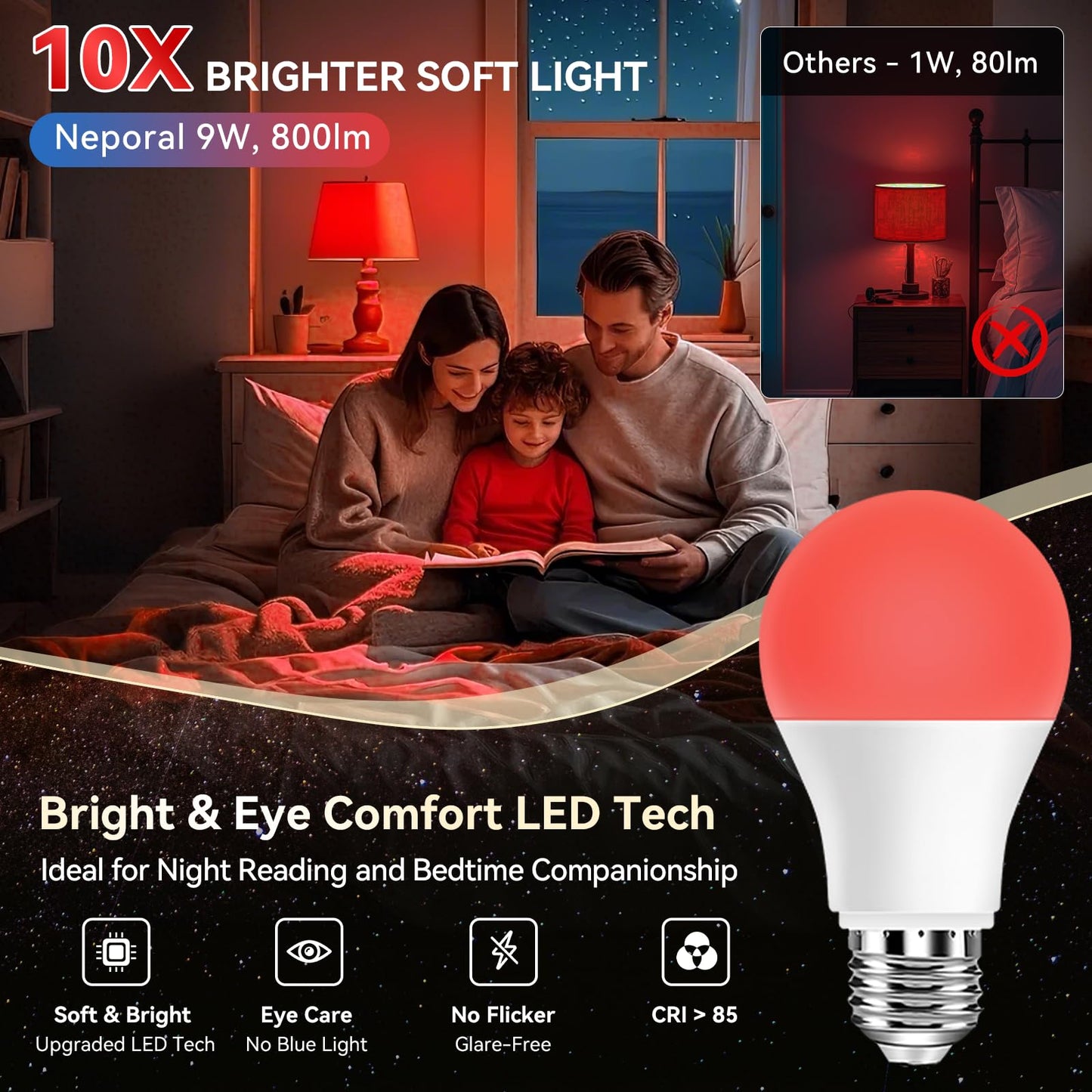 Neporal 625nm Red Light Bulb for Sleep, 100% Blue Light Blocking Light Bulb for Melatonin Promoting, A19 LED 9W 60W Equivalent Dim Red Night Light Bulb for Baby Nursery, Sleeping, Reading, 1-Pack