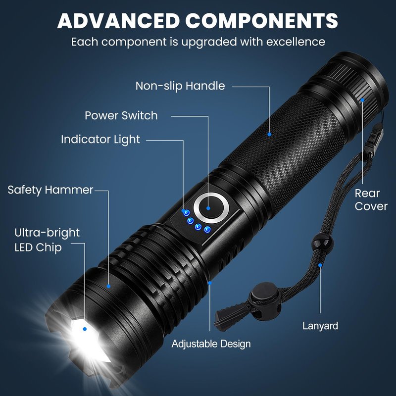 ALSTU Flashlight Rechargeable 990,000 High Lumens - 3 Pack Bright LED Flash Light with 5 Modes, Handheld Waterproof Linterna for Camping, Home, Outdoor