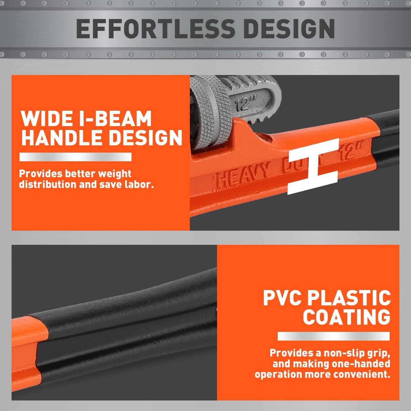 HORUSDY 8-Inch Heavy Duty Straight Pipe Wrench, Quick-Adjust Sturdy Plumbers Wrench with Soft Grip Handle, Straight Jaw Plumbing Tool for Pipe, Household Use, Vehicle Repair