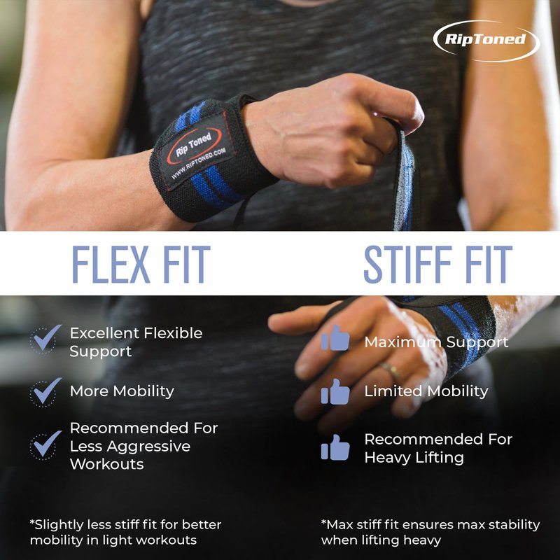 Rip Toned Wrist Wraps for Weightlifting – USPA & USAPL Approved 18" Wrist Straps for Powerlifting – Adjustable, Durable Gym Wraps with Thumb Loop – Maximum Support for Men & Women – Black-White Stiff