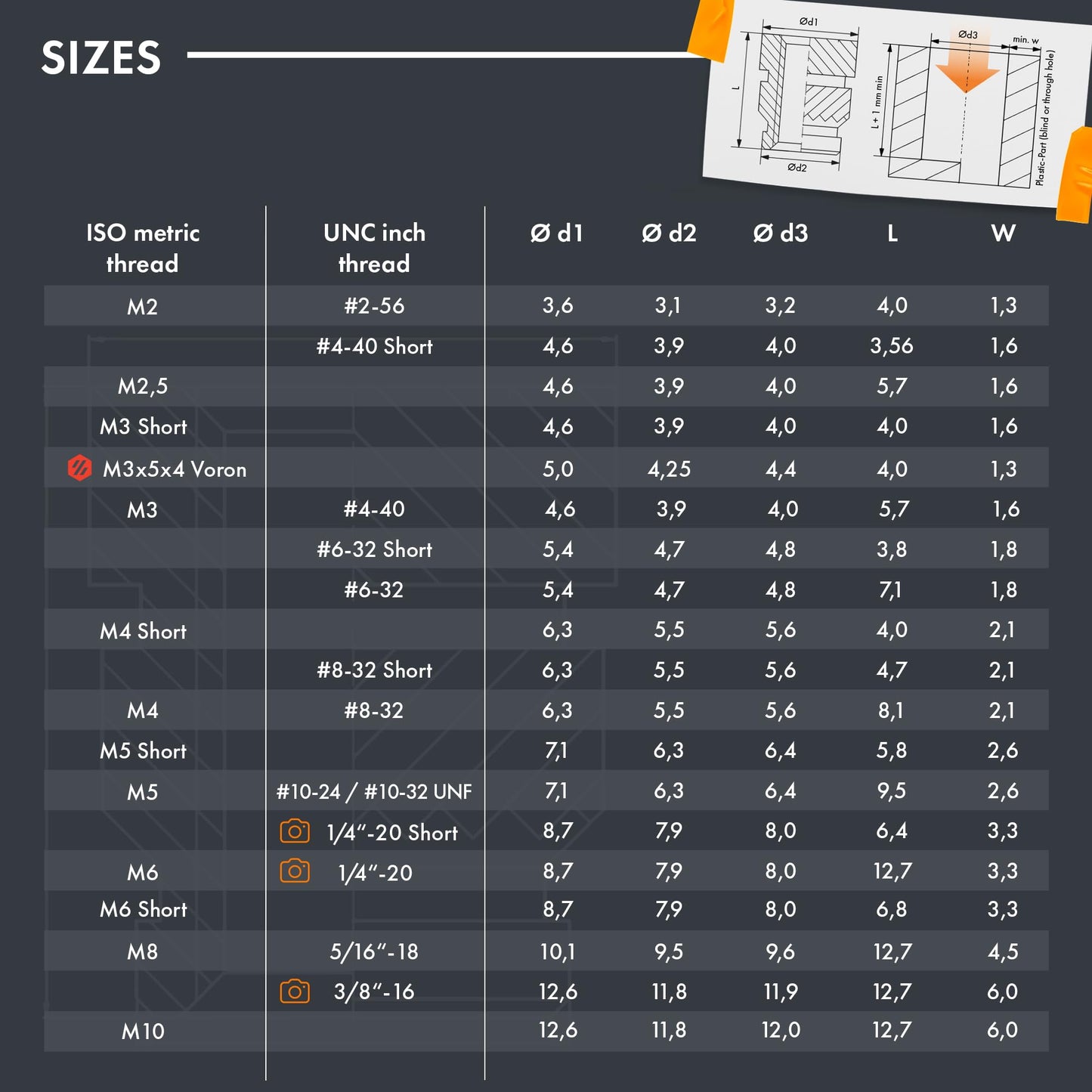 ruthex M6 Threaded Inserts Short - 25 Pieces RX-M6x6.8 Brass Heat Set Insert for Plastic Parts - Metric knurled - Insert by Heat into 3D Printing Component