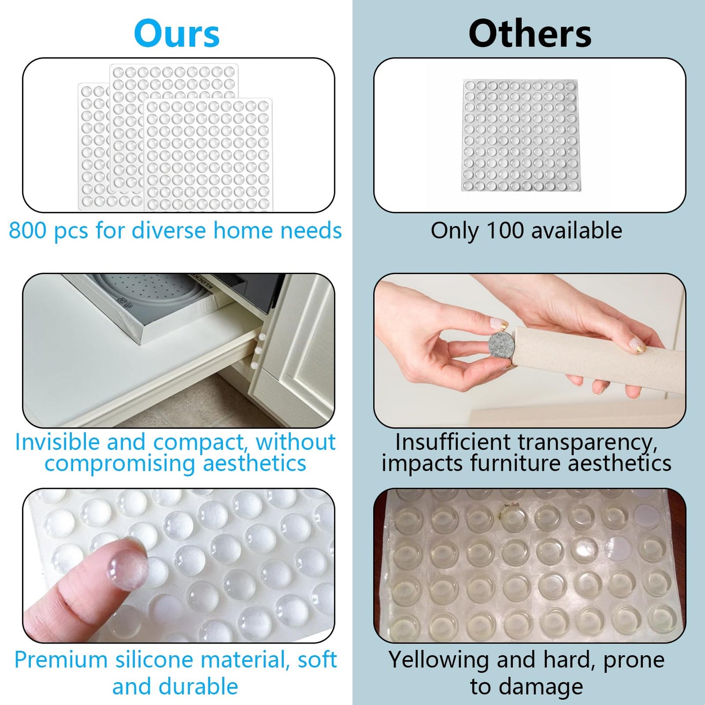 PASDUCHAS 800 PCS Cabinet Door Bumpers Clear Self Adhesive, Stoppers for Cabinets